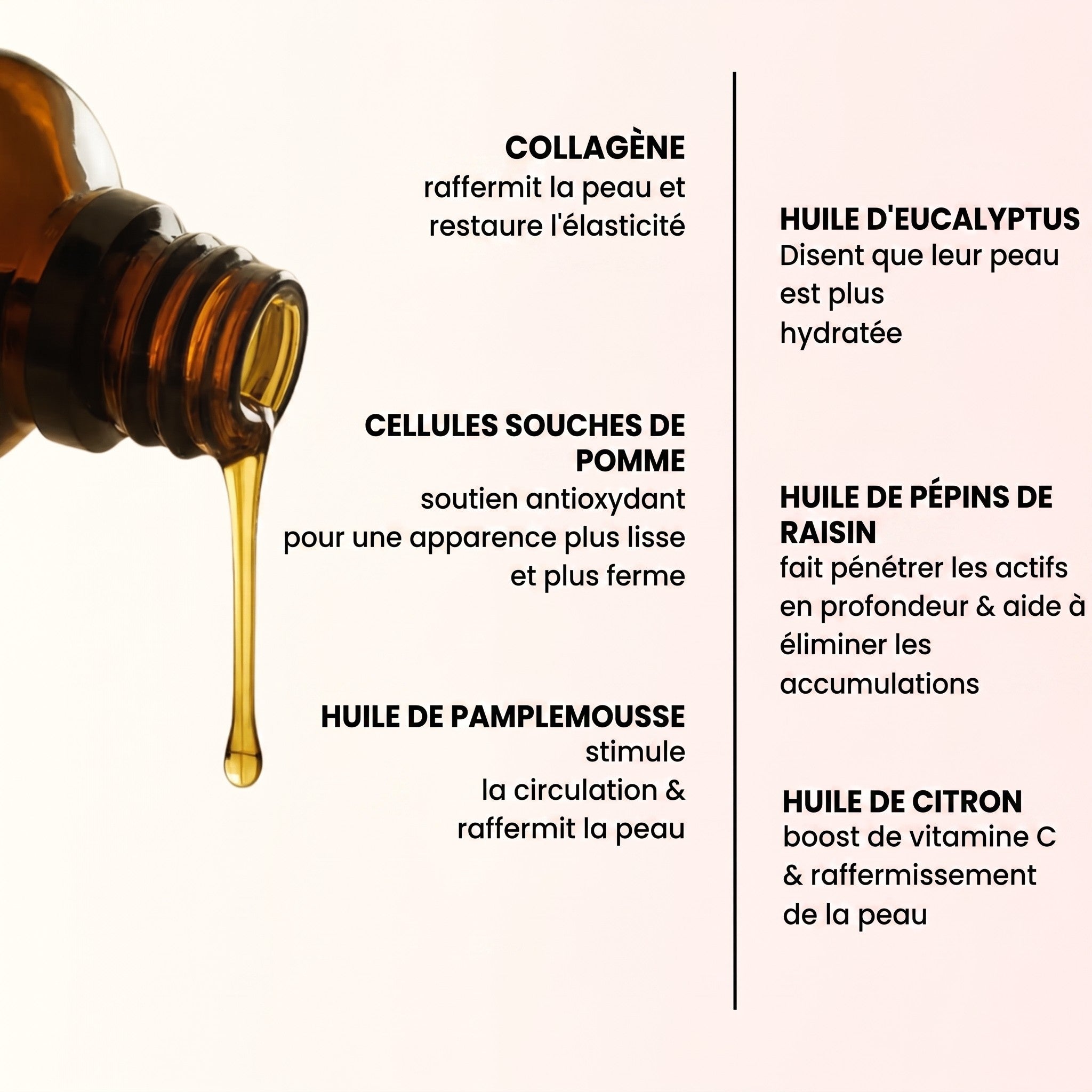 Huile de massage anti-cellulite Olvera