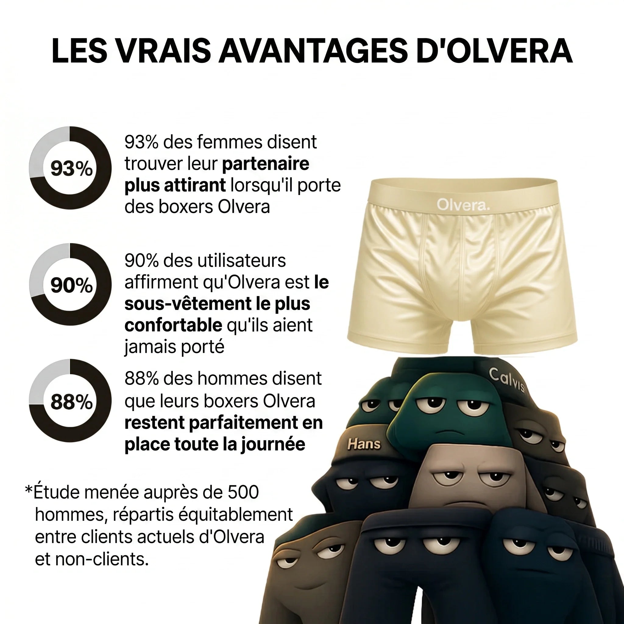 Boxers en soie Olvera | Confort haut de gamme, conçu durablement