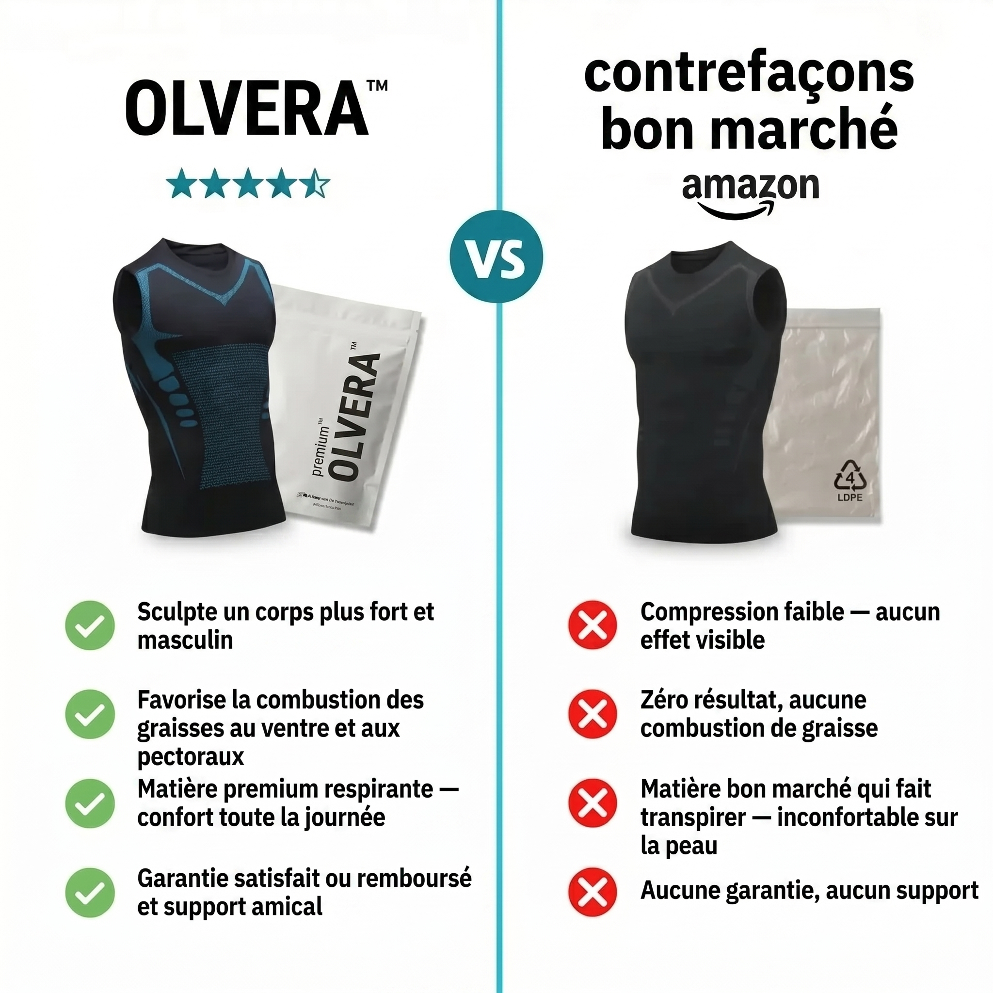 OLVERA™ 4.0 Enfin, une journée où vous ne pensez plus à votre ventre.