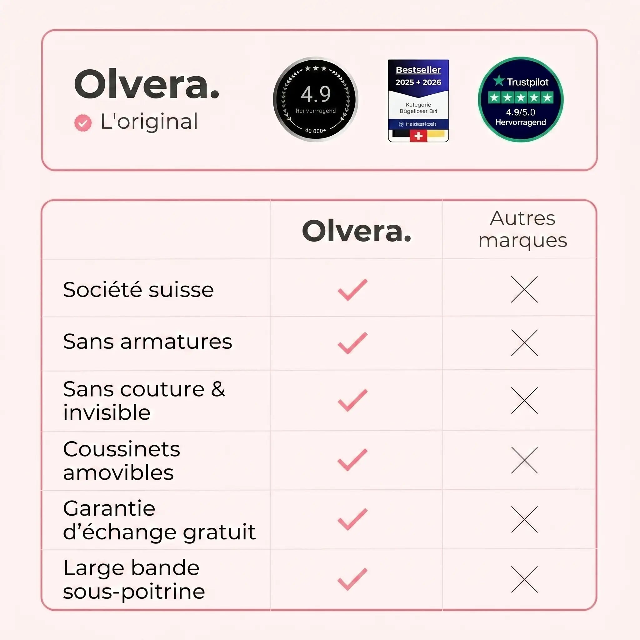 olvera – Soutien-gorge Premium sans couture